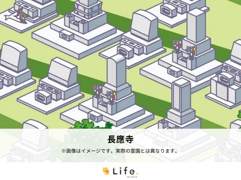 長應寺